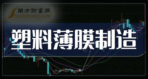 2025年版 塑料薄膜制造相關上市公司全景掃描與新材料技術推廣服務展望（截至9月30日）